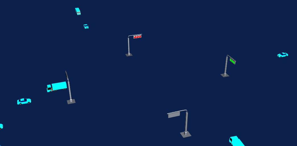 Intersection Simulation